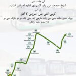 D85F789D-0B30-4D1C-9FB7-6870EDE11140