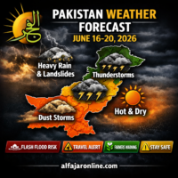 "Pakistan weather map showing thunderstorms and rain June 2026"