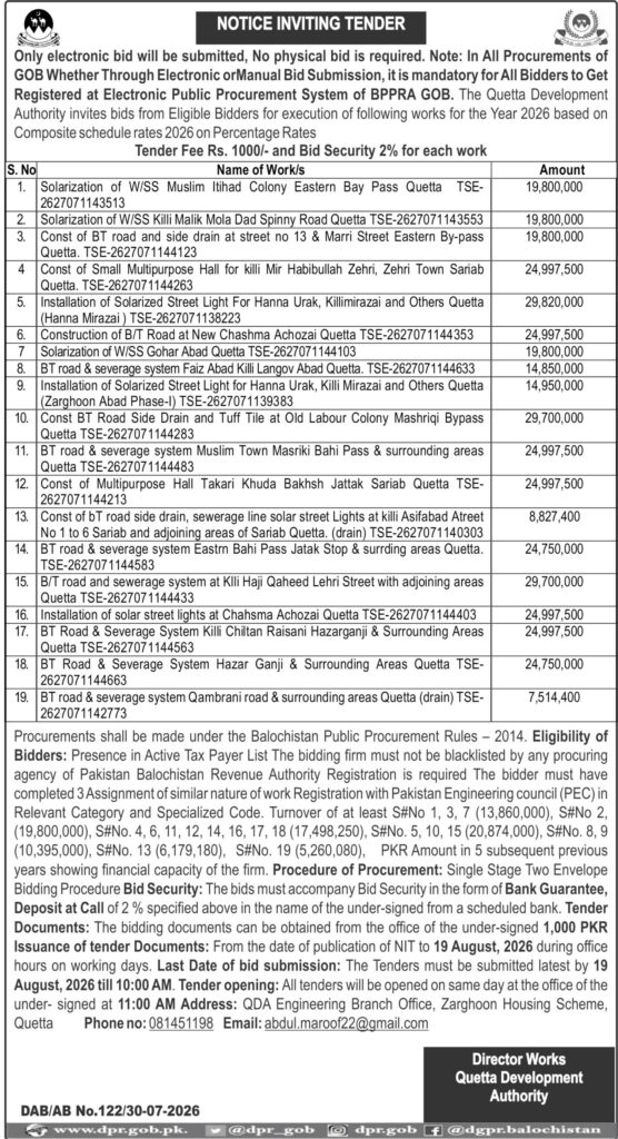 DGPR ADVERTISEMENTS TENDER NOTICE