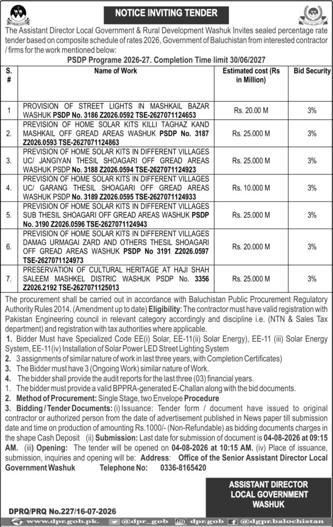 ADVERTIMENT DGPR QUETTA