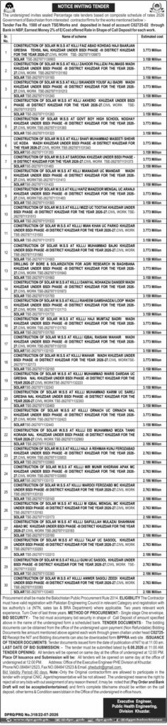 ADVERTISEMENT DGPR QUETTA GOVT OF BALOCHISTAN
