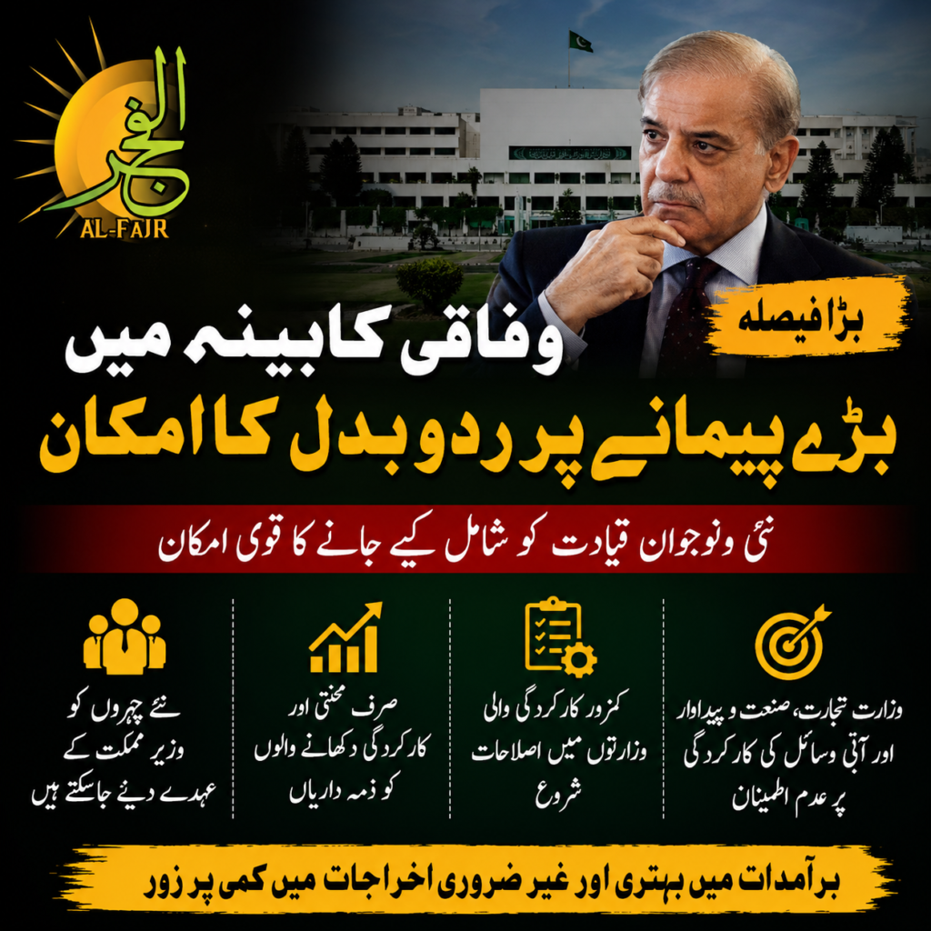 Prime Minister Shehbaz Sharif reviewing the performance of federal ministries as reports suggest a major cabinet reshuffle with the inclusion of new and younger leaders in Pakistan's federal cabinet.