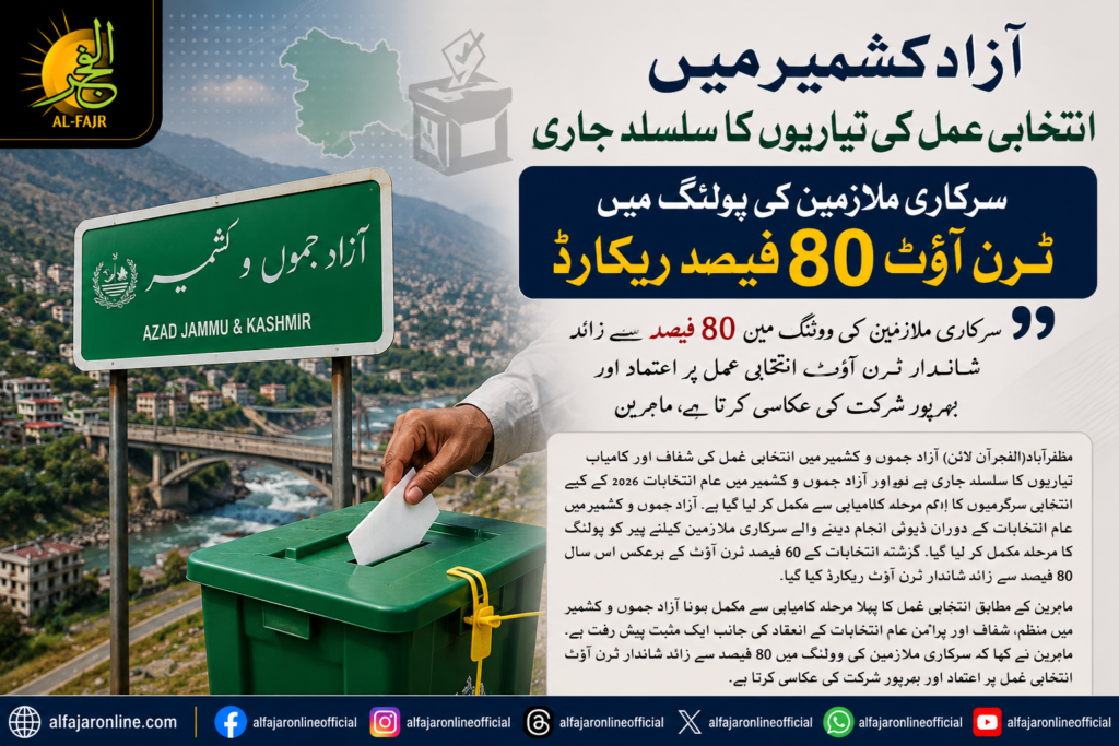 Government employees cast ballots during advance polling for the 2026 Azad Jammu and Kashmir elections, with voter turnout exceeding 80 percent.