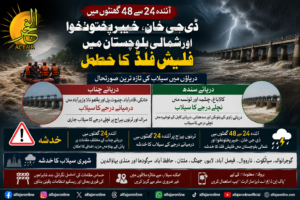 flood warning issued by NDMA, highlighting flash flood risks in DG Khan, Khyber Pakhtunkhwa, and northern Balochistan, along with rising water levels in the Chenab and Indus rivers and rescue preparedness during the monsoon season.