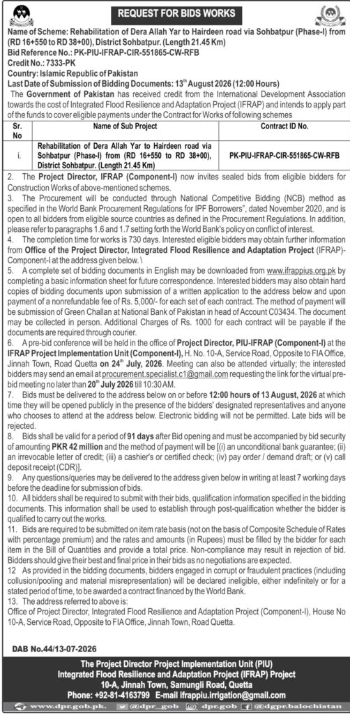 GOVT OF BALUCHISTAN ADVERTISEMENTS
