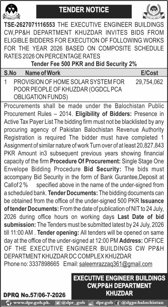EXECUTIVE ENGINEER KHUZDAR