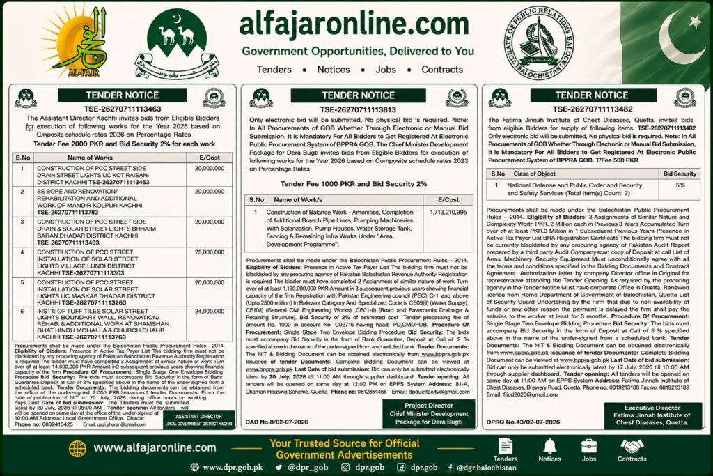 Advertisement Govt of Balochistan tender notices
