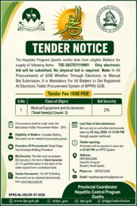 ADVERTISEMENT DGPR QUETTA
