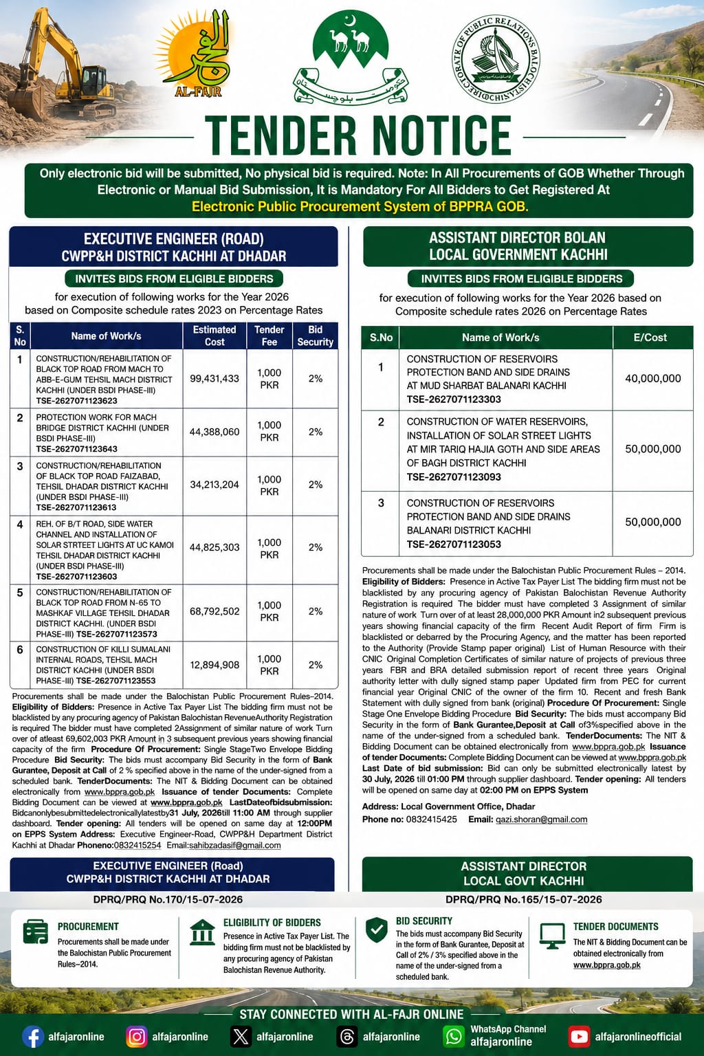 DGPR QTA ADEVERTISEMENTS TENDER NOTICES