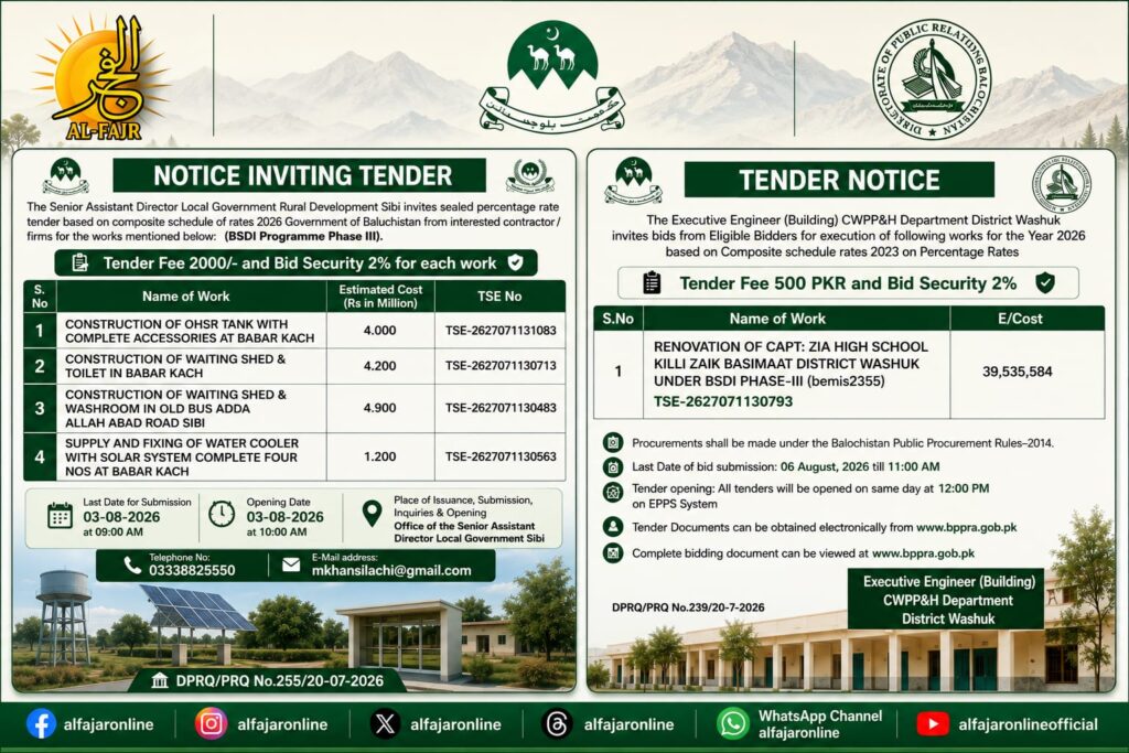 DGPR QUETTA ADVERTISEMENTS QUETTA BALOCHISTAN