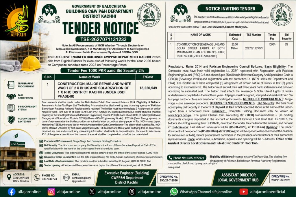 DGPR QUETTA ADVERTISEMENT BALUCHISTAN
