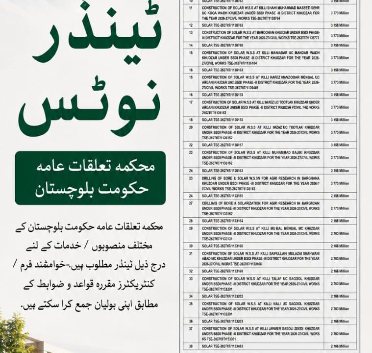 Advertisement DGPR Quetta TENDER NOTICE