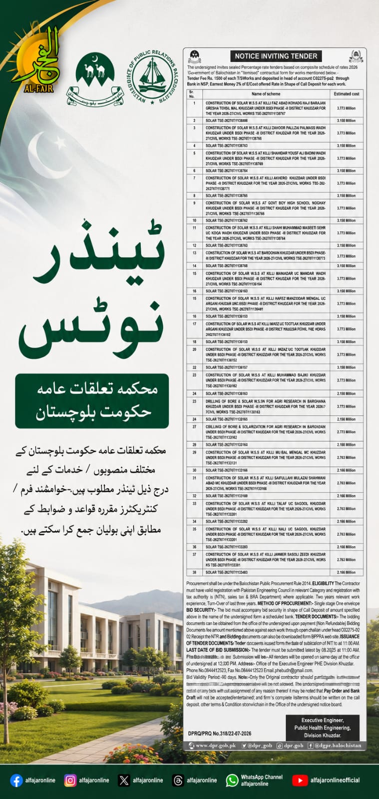 Advertisement DGPR Quetta TENDER NOTICE