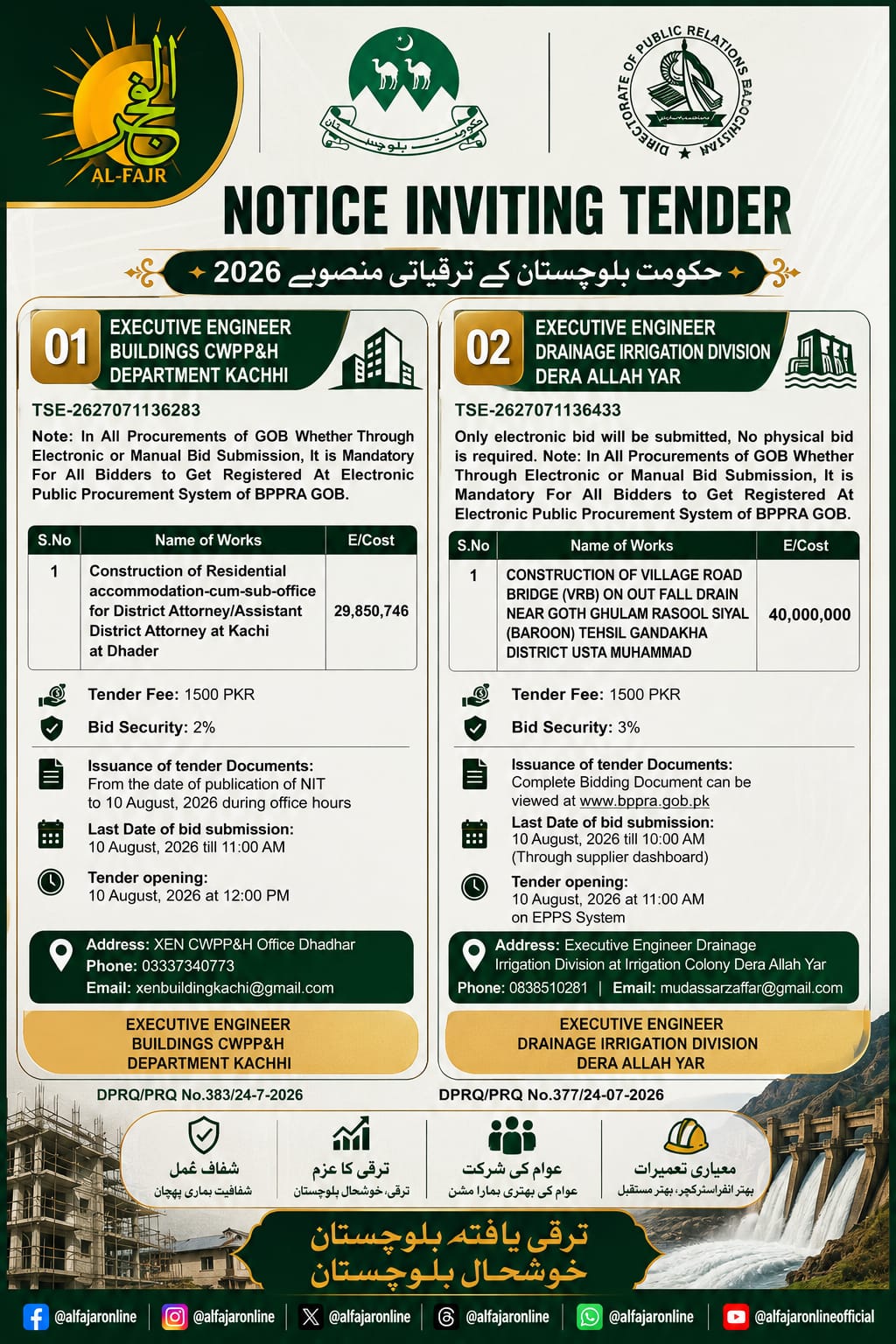 DGPR Advertisements QUETTA TENDR NOTICES