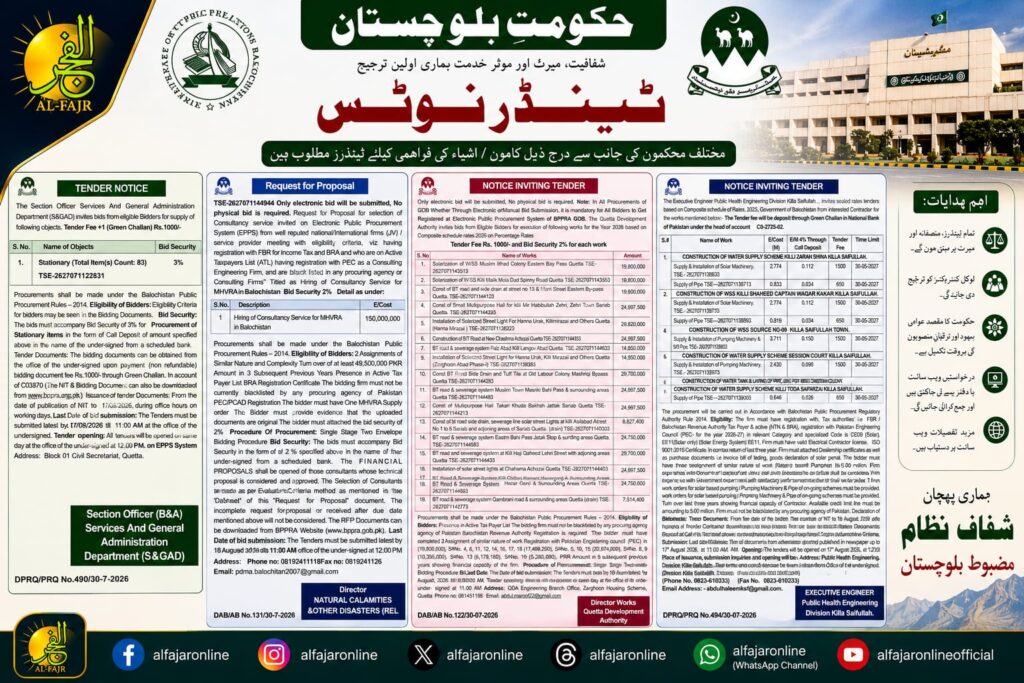 DGPR ADVERTISEMENTS GOVT OF BALOCHISTAN TENDER NOTICES