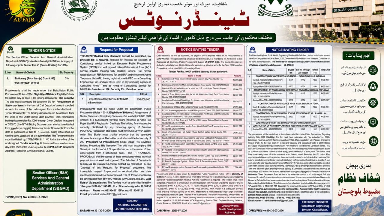 DGPR ADVERTISEMENTS GOVT OF BALOCHISTAN TENDER NOTICES