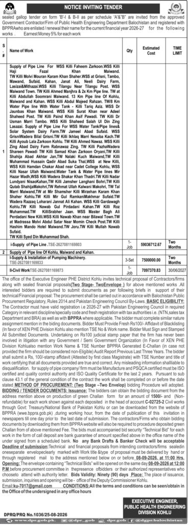 Public Health Engineering Division Kholu Balochistan tender notice 2026 for water supply pipeline and pumping machinery works.
