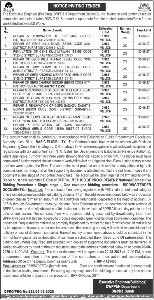 ADVERTISEMENTS DGPR QUETTA BALOCHISTAN TENDER NOTICES