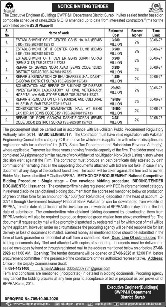 Advertisement DGPR QUETTA TENDER NOTICE