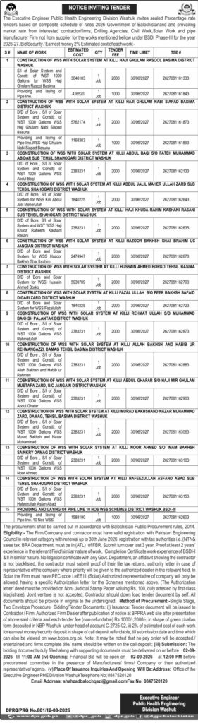 advertisements GOVT OF BALUCHISTAN TENDER NOTICE DGPR QUETTA
