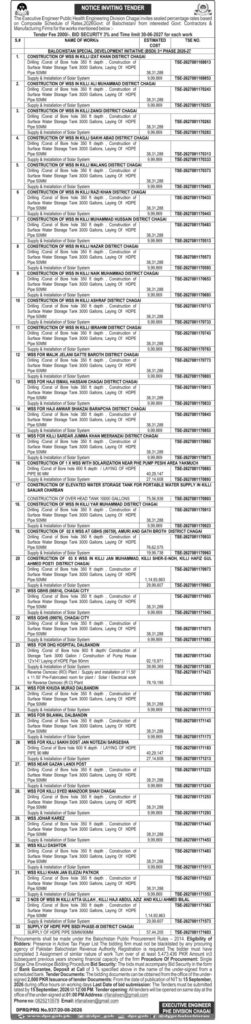 Public Health Engineering Division Chagai tender notice for 33 BSDI Phase III water supply, solar and infrastructure projects in Balochistan