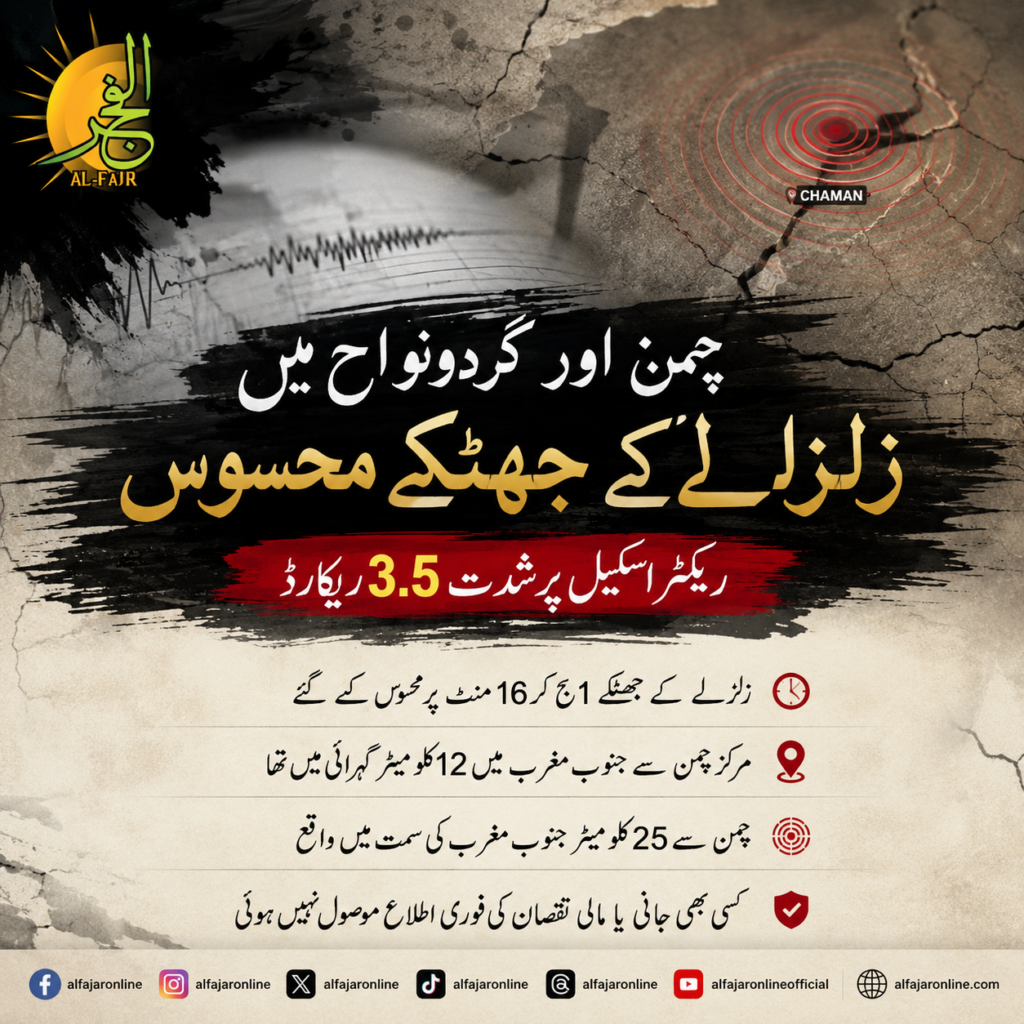 Earthquake tremors of magnitude 3.5 felt in Chaman and surrounding areas of Balochistan