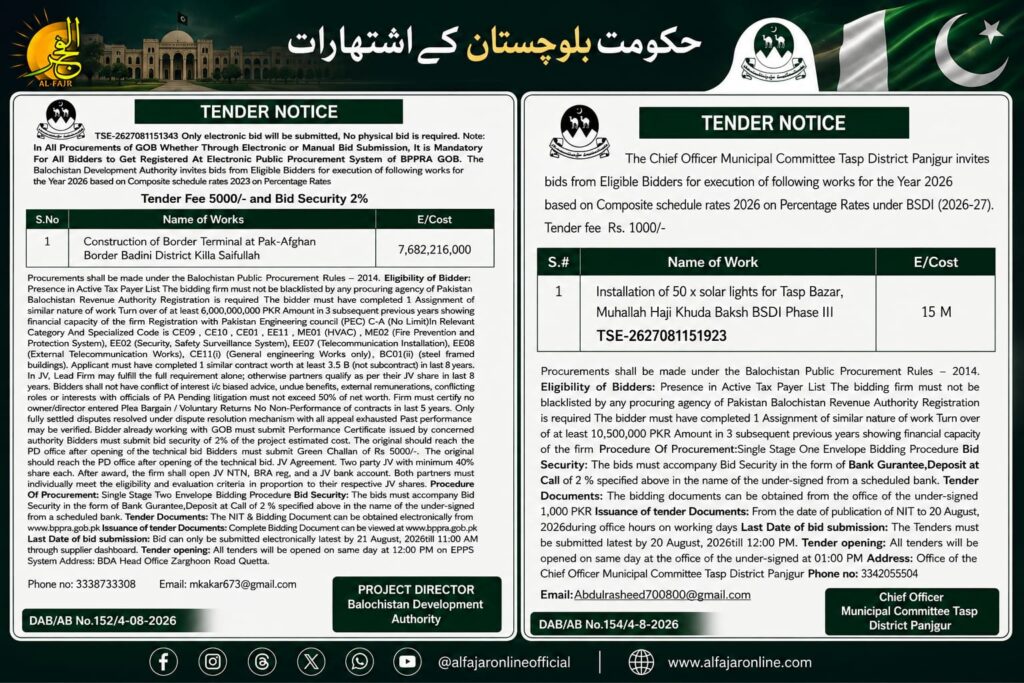 DGPR ADVERTISEMENTS GOVT OF BALOCHISTAN TENDER NOTICE