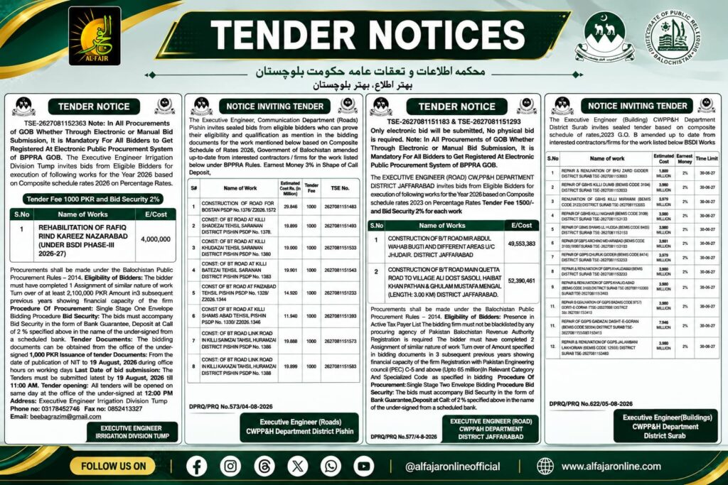 ADVERTISEMENTS GOVT OF BALUCHISTAN DGPR QUETTA TENDER NOTICES
