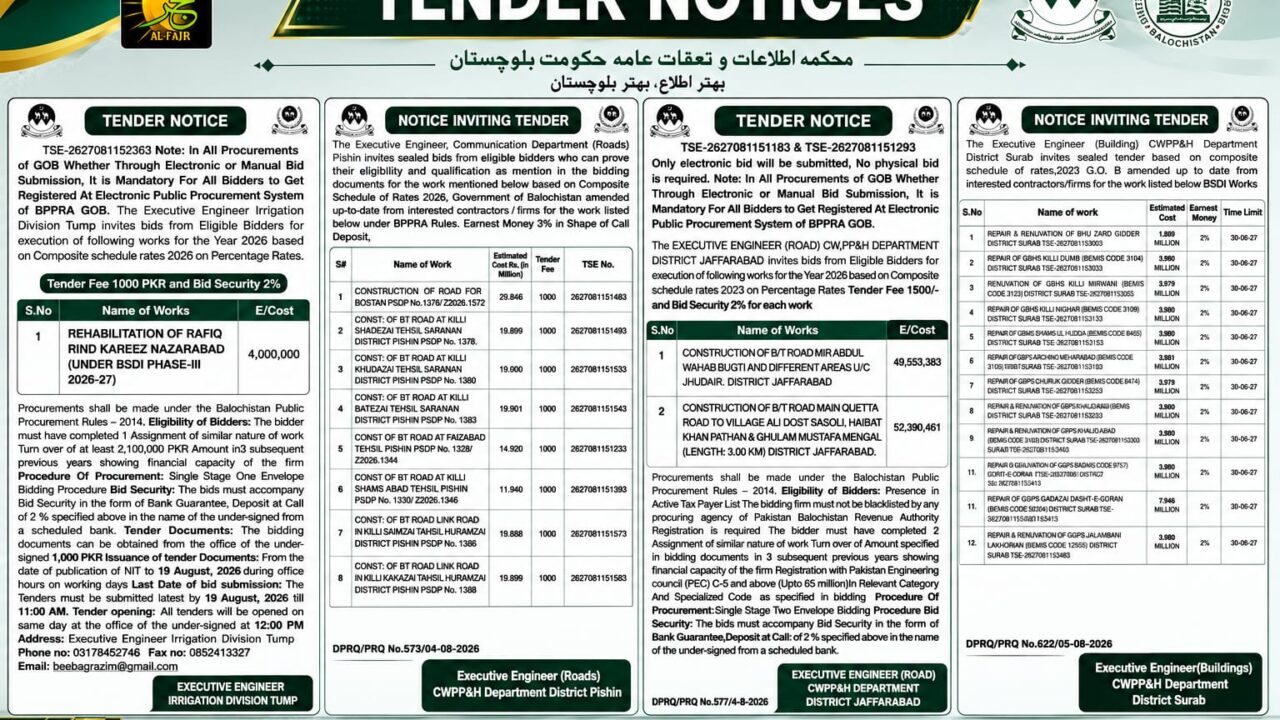ADVERTISEMENTS GOVT OF BALUCHISTAN DGPR QUETTA TENDER NOTICES