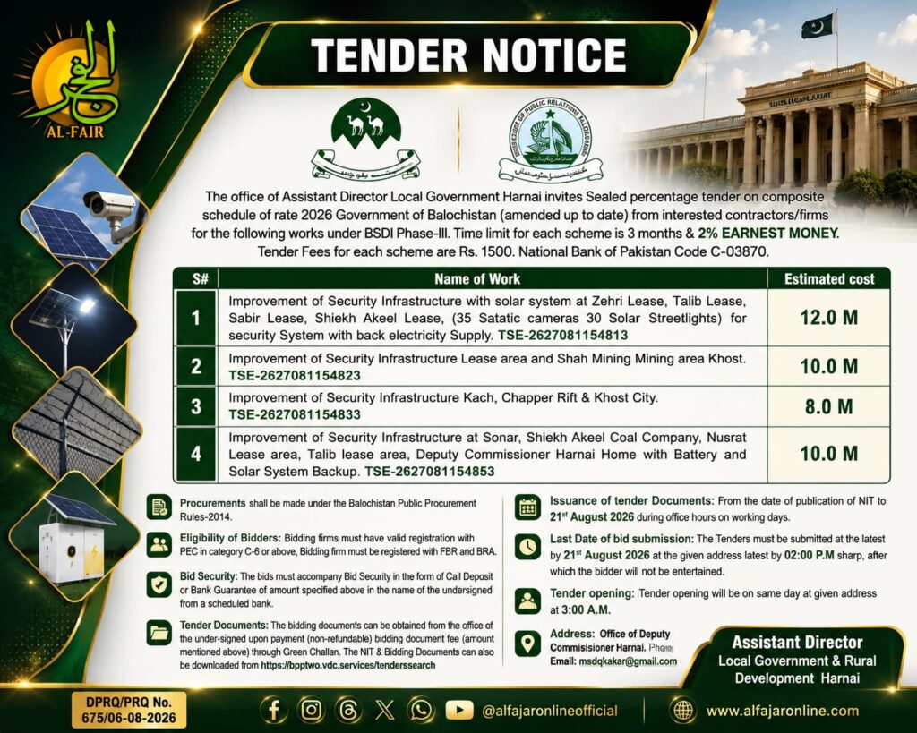 ADVERTISEMENTS DGPR QUETTA TENDER NOTICE HARNAI