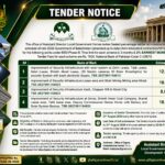 ADVERTISEMENTS DGPR QUETTA TENDER NOTICE HARNAI