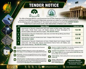 ADVERTISEMENTS DGPR QUETTA TENDER NOTICE HARNAI
