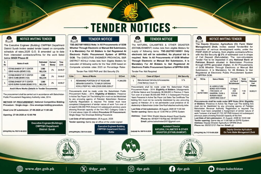 Tender notice DGPR QUETTA advertisements