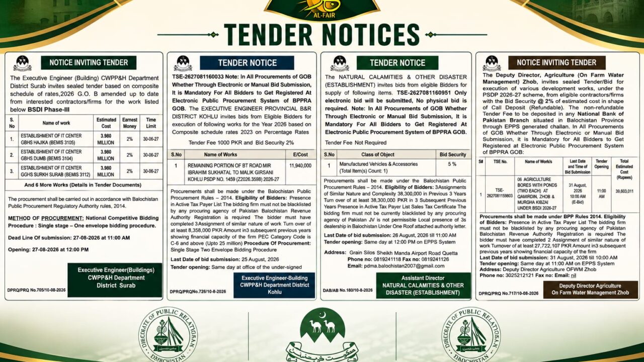 Tender notice DGPR QUETTA advertisements