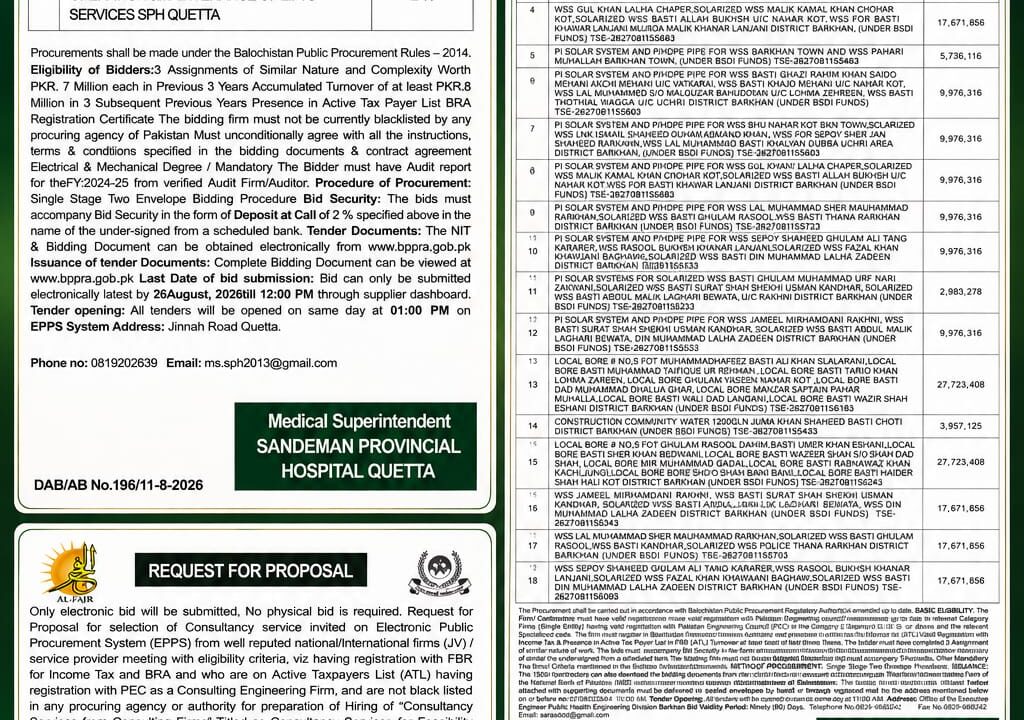 ADVERTISEMENTS GOVT OF BALOCHISTAN TENDER NOTICES
