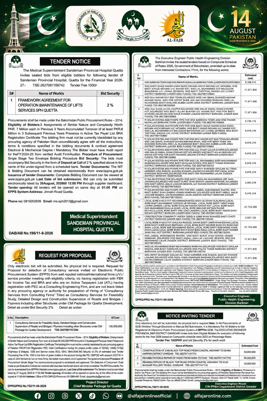 ADVERTISEMENTS GOVT OF BALOCHISTAN TENDER NOTICES
