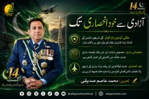 Pakistan Air Force modernization and multi-domain warfare strategy highlighting air power, advanced defense technology, artificial intelligence, cyber capabilities and Pakistan’s journey toward defense self-reliance.