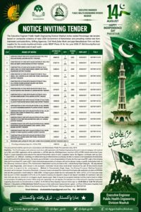 advertisements GOVT OF BALUCHISTAN TENDER NOTICE DGPR QUETTA