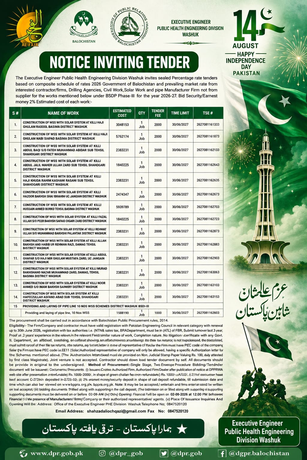 advertisements GOVT OF BALUCHISTAN TENDER NOTICE DGPR QUETTA