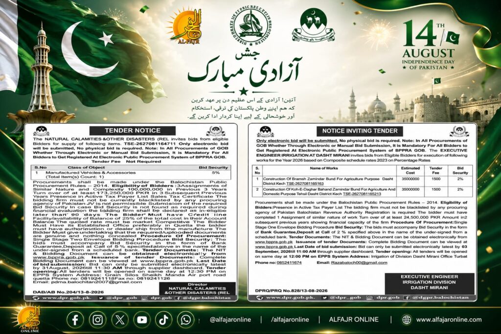 advertisements GOVT OF BALUCHISTAN TENDER NOTICE DGPR QUETTA