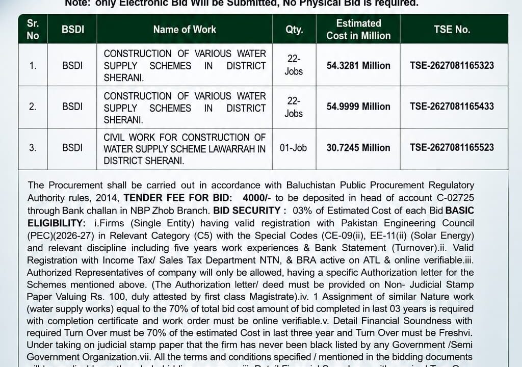 Public Health Engineering Division Sherani tender notice for construction of various water supply schemes under Special Development Initiative Fund 2026-27