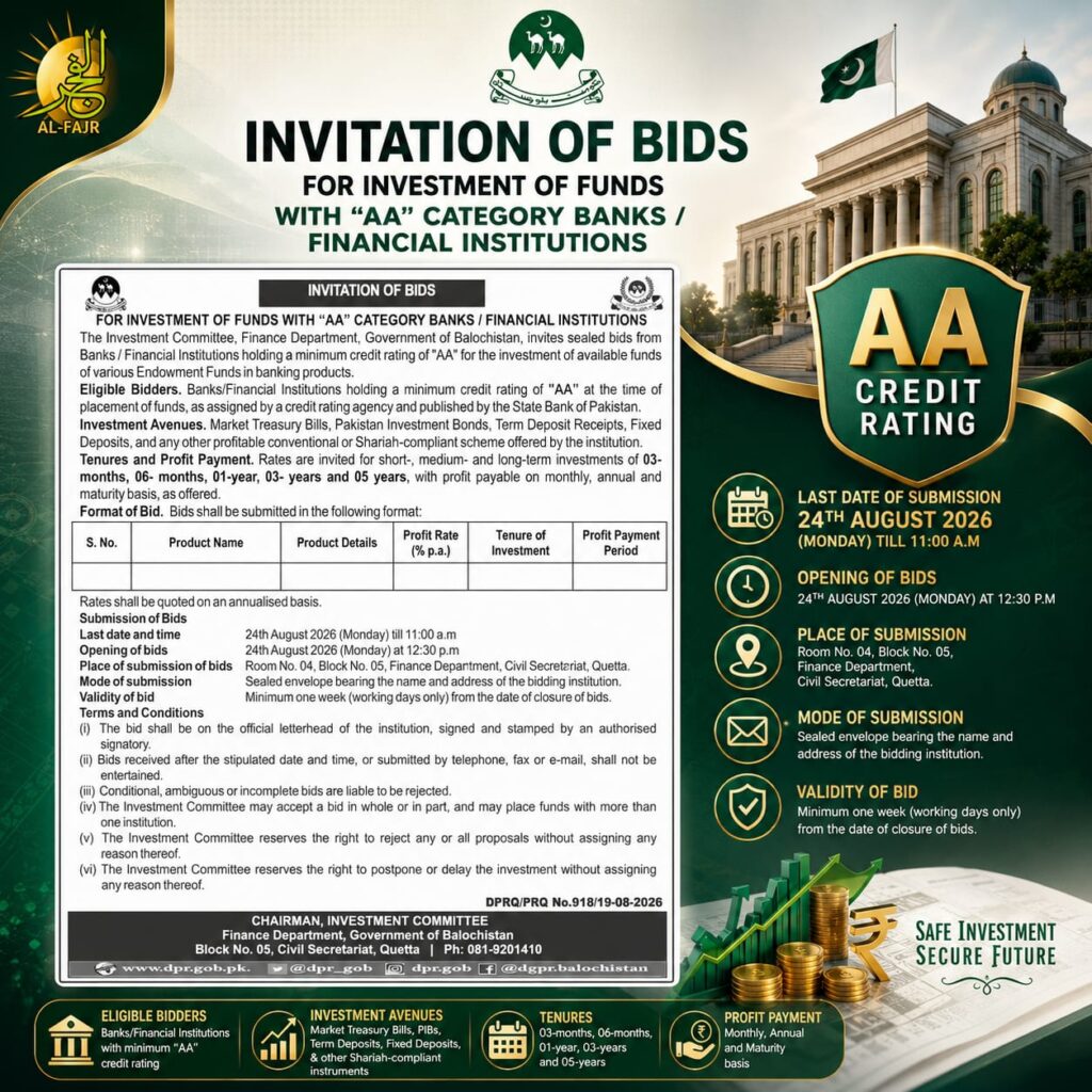 Government of Balochistan invitation of bids for investment of funds with AA category banks and financial institutions