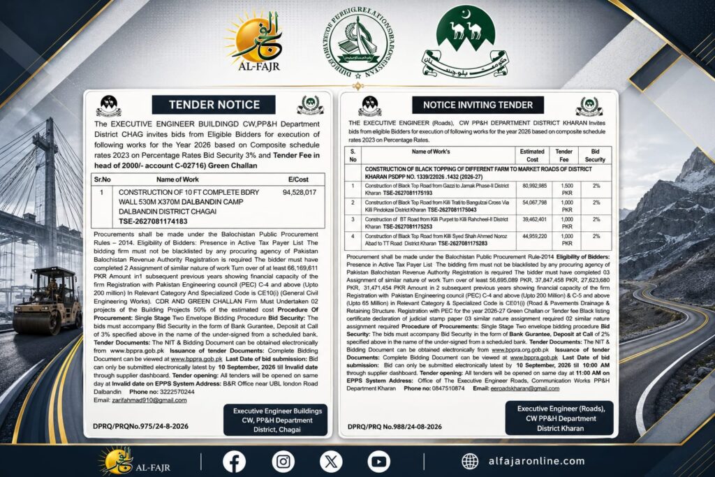 Tender notices Balochistan 2026, Kharan tenders, Chagai tenders, Balochistan government tenders, road construction tenders, Dalbandin Camp tender, PSDP 2026-27, BPPRA tenders, EPPS Balochistan, CW PP&H Department, Kharan road projects, Chagai construction projects, Pakistan government tenders, public procurement Balochistan.