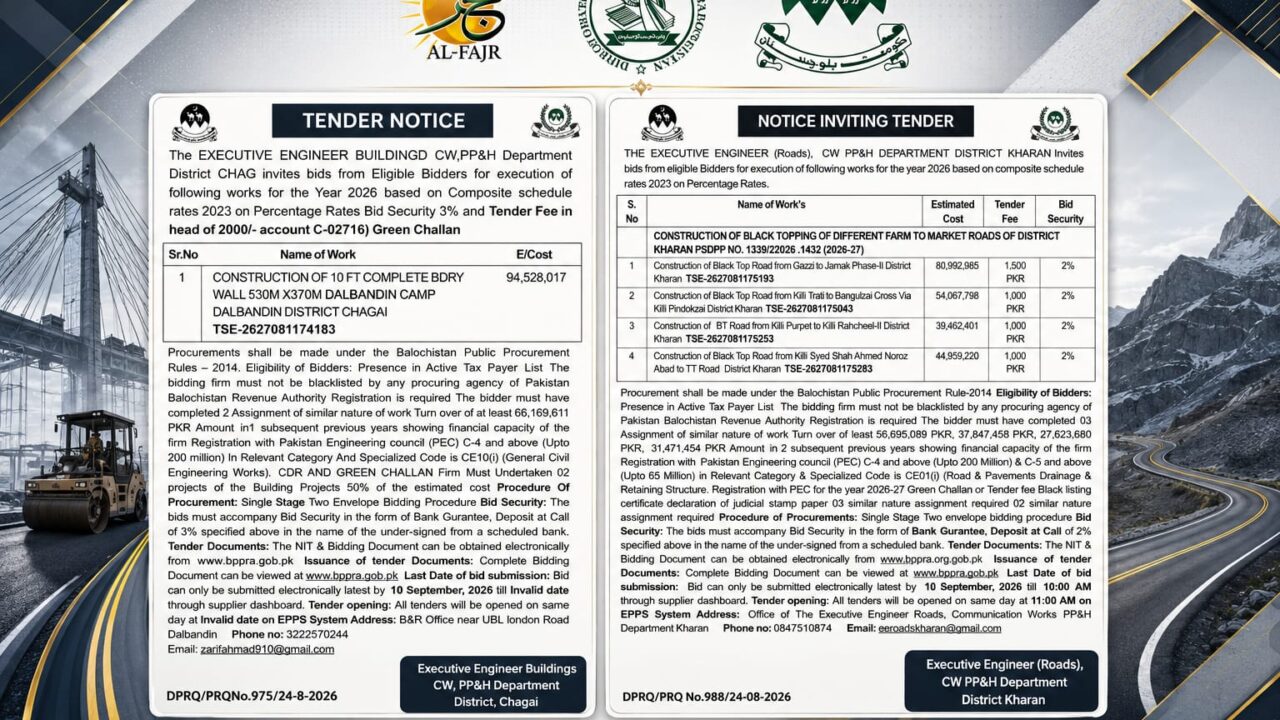 Tender notices Balochistan 2026, Kharan tenders, Chagai tenders, Balochistan government tenders, road construction tenders, Dalbandin Camp tender, PSDP 2026-27, BPPRA tenders, EPPS Balochistan, CW PP&H Department, Kharan road projects, Chagai construction projects, Pakistan government tenders, public procurement Balochistan.