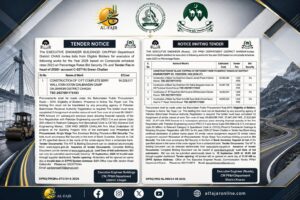 Tender notices Balochistan 2026, Kharan tenders, Chagai tenders, Balochistan government tenders, road construction tenders, Dalbandin Camp tender, PSDP 2026-27, BPPRA tenders, EPPS Balochistan, CW PP&H Department, Kharan road projects, Chagai construction projects, Pakistan government tenders, public procurement Balochistan.
