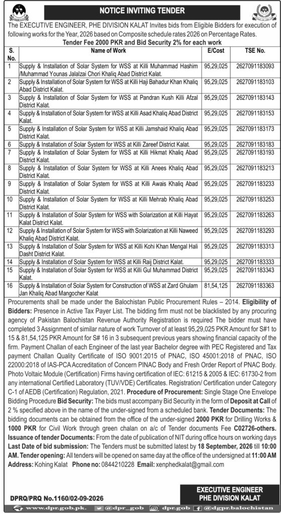 PHE Division Kalat Solar Water Supply System Tender 2026