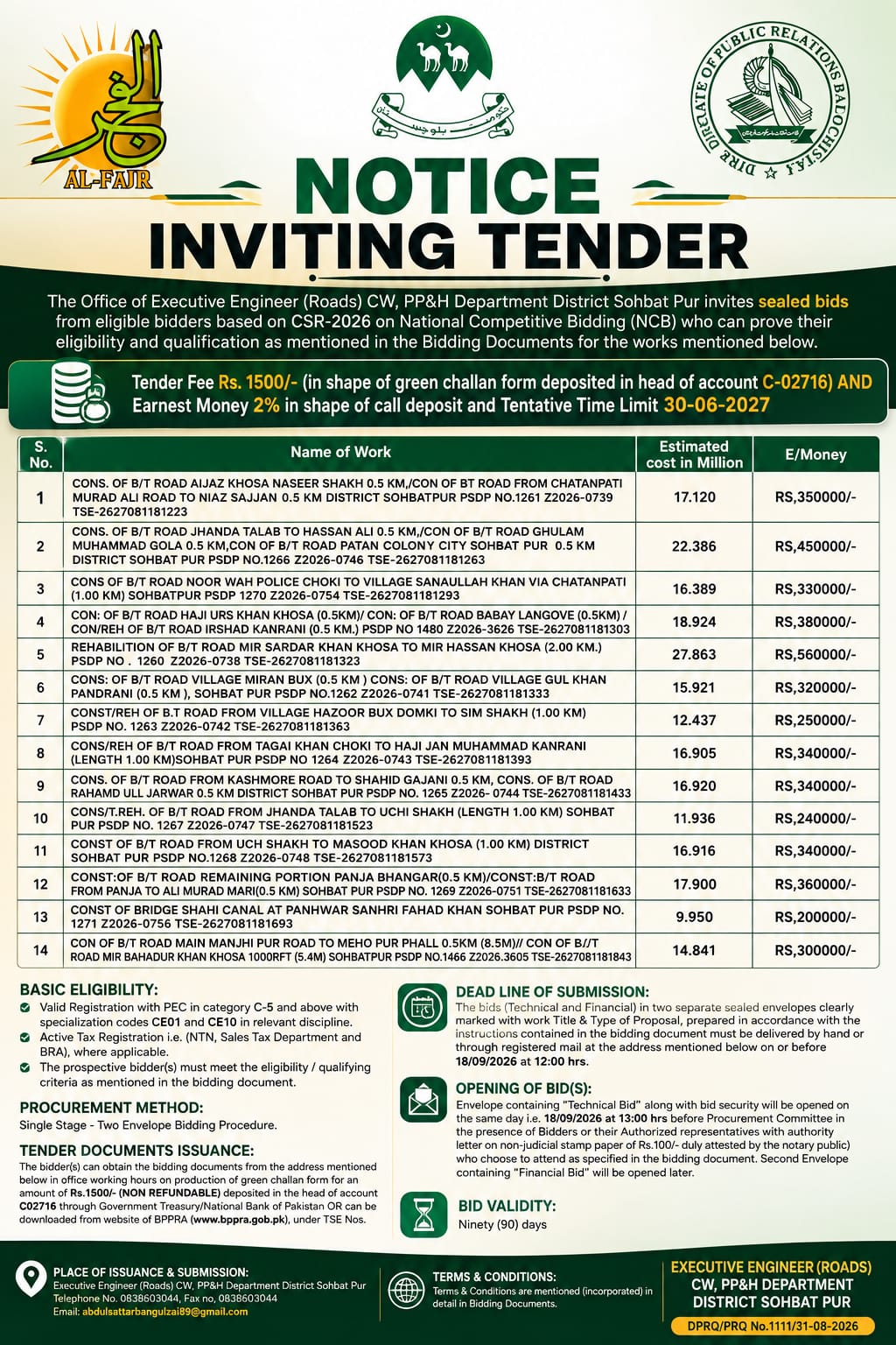 Sohbatpur District Balochistan tender notice inviting bids for 14 road construction, rehabilitation and bridge projects under PSDP 2026-27
