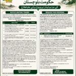 Balochistan Tenders 2026 for Consultancy Services and Solar Water Supply Projects