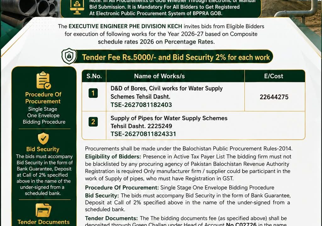 PHE Division Kech Balochistan tender notice 2026-27 for bore and water supply schemes
