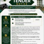 PHE Division Kech Balochistan tender notice 2026-27 for bore and water supply schemes